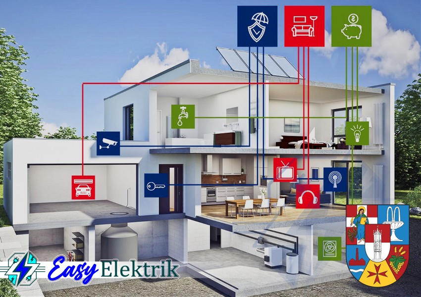 KNX EIB-Systeme 1100 Wien - Favoriten