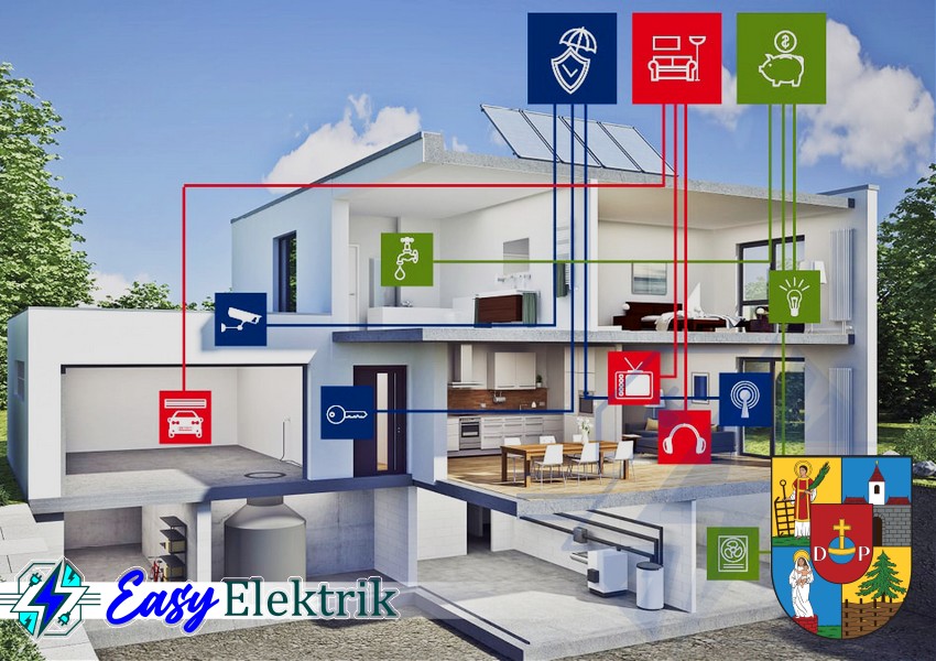 KNX EIB-Systeme 1140 Wien - Penzing