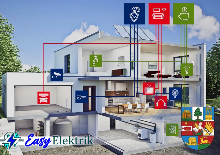 KNX EIB-Systeme 1220 Wien - Donaustadt